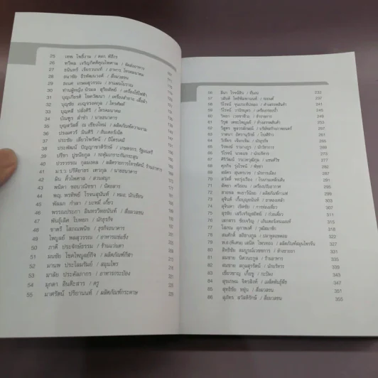 101 คัมภีร์ฝ่าวิกฤติ รูปที่ 10