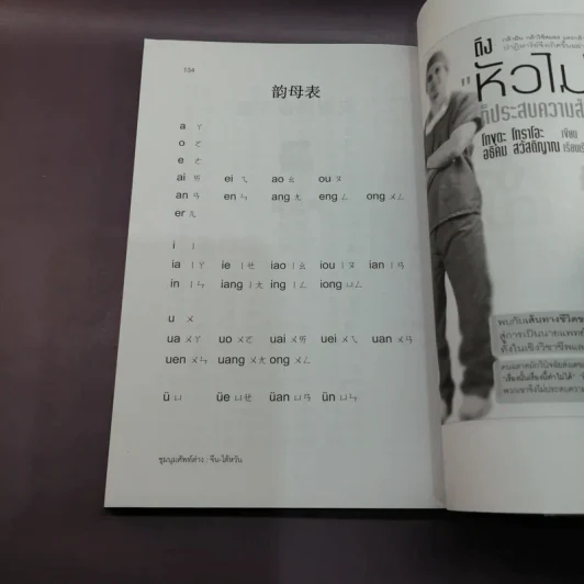 ชุมนุมศัพท์ต่าง จีน-ไต้หวัน รูปที่ 13