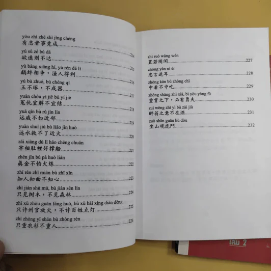 ชุมนุมสำนวนจีน ศึกษาภาษาจีน-ไทย เล่ม 1-2 - มานิต เจียรบรรจงกิจ รูปที่ 19
