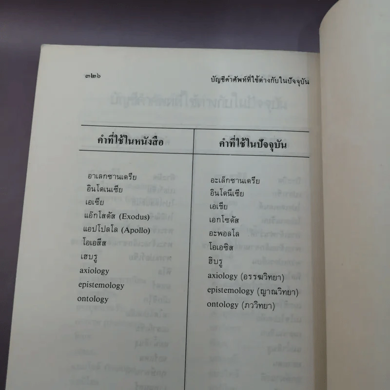 ศาสนาเปรียบเทียบ - เสฐียรโกเศศ รูปที่ 18