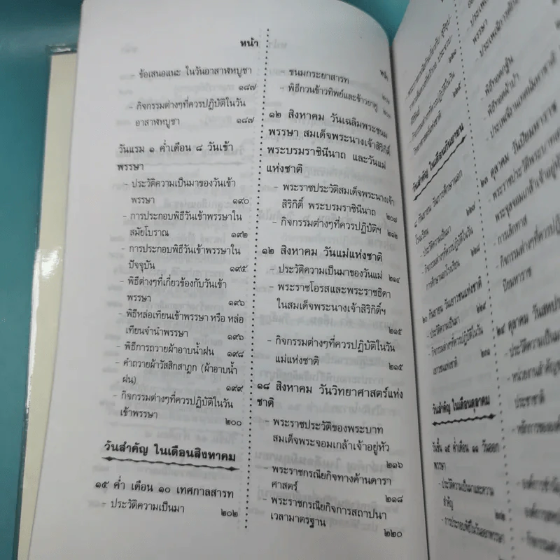 วันสำคัญของไทย - ธนากิต รูปที่ 12