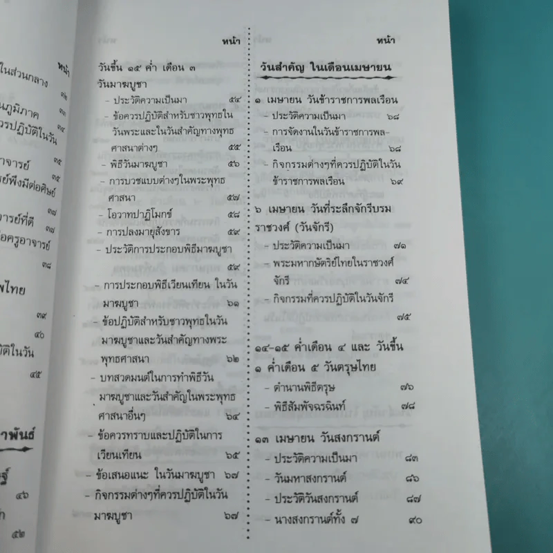 วันสำคัญของไทย - ธนากิต รูปที่ 9