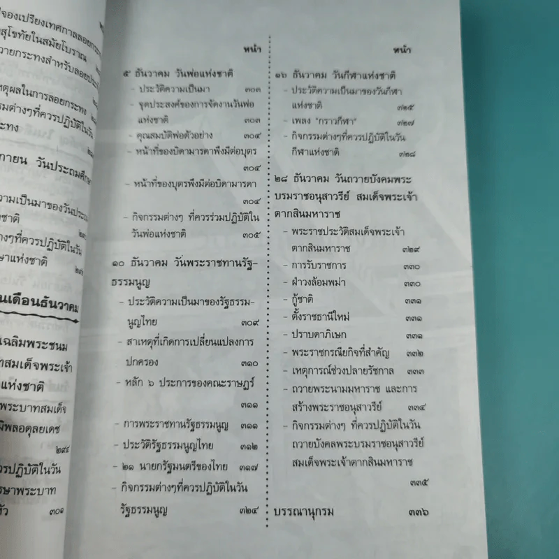 วันสำคัญของไทย - ธนากิต รูปที่ 15
