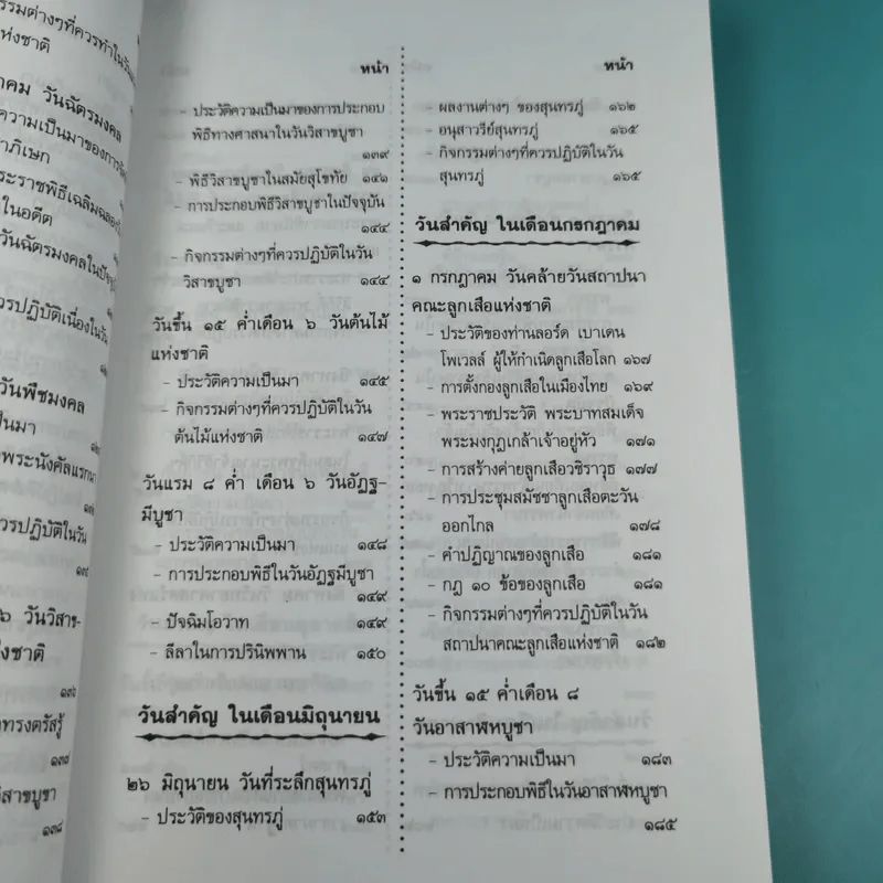 วันสำคัญของไทย - ธนากิต รูปที่ 11