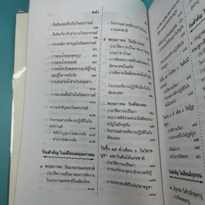 วันสำคัญของไทย - ธนากิต รูปที่ 10