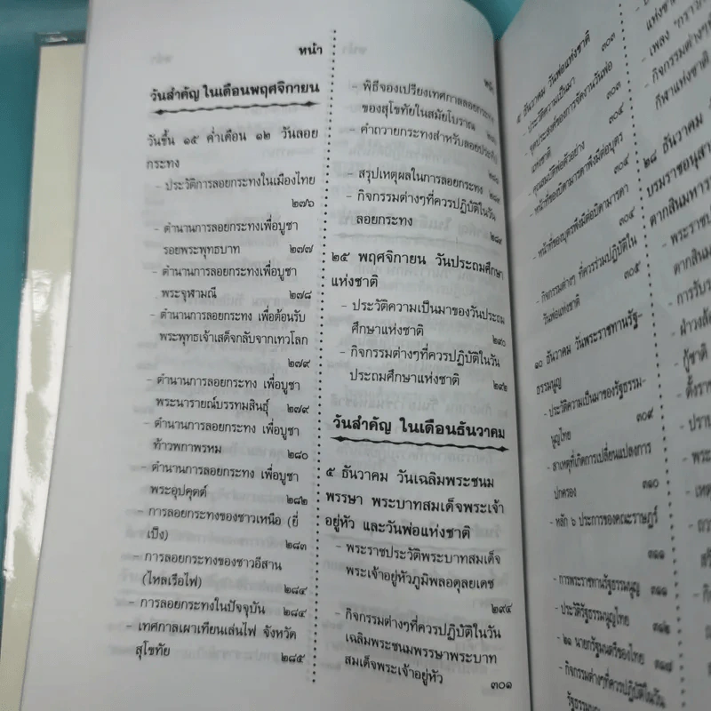 วันสำคัญของไทย - ธนากิต รูปที่ 14