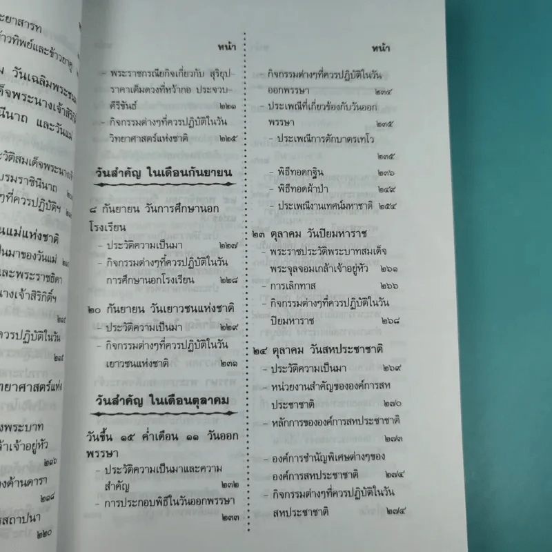 วันสำคัญของไทย - ธนากิต รูปที่ 13