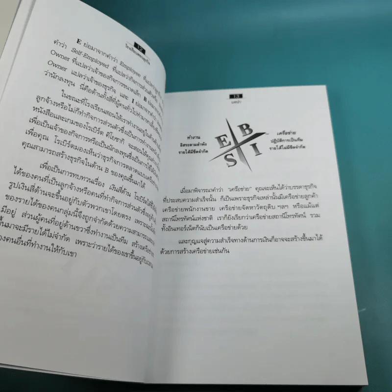 Rich Dad's The Business School โรงเรียนสอนธุรกิจ รูปที่ 13