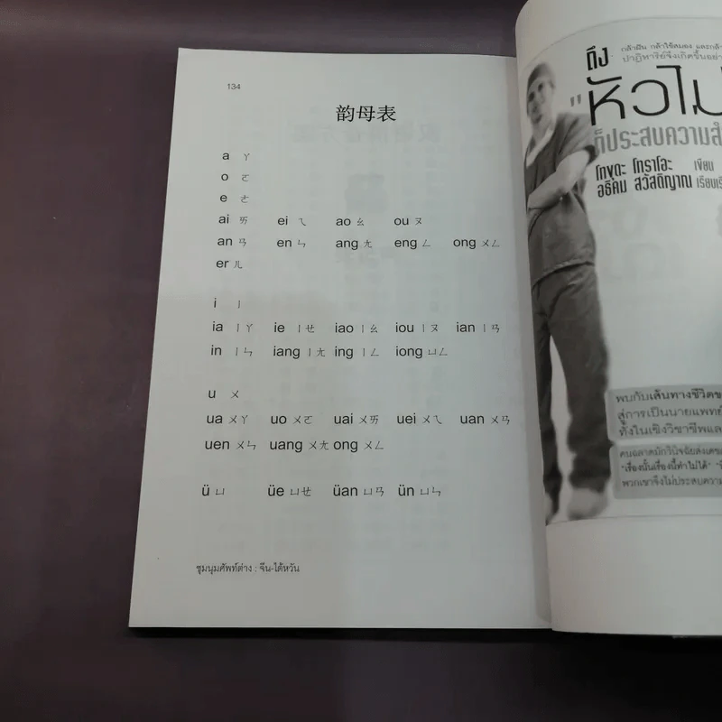 ชุมนุมศัพท์ต่าง จีน-ไต้หวัน รูปที่ 13