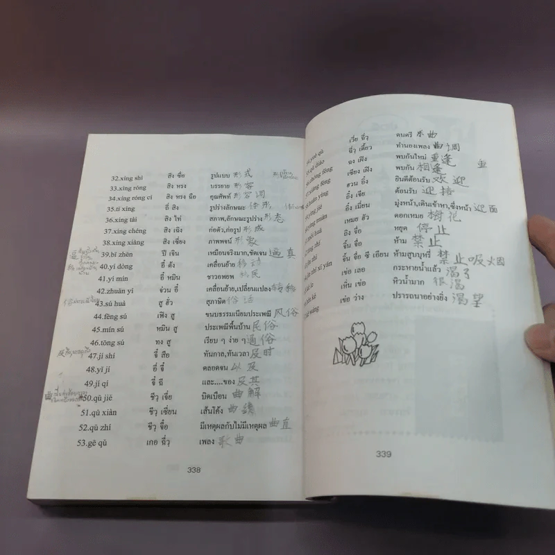 สูตรเรียนลัดภาษาจีน 1000 หนึ่งพันอักษรจีน - สุภาณี ปิยสุนทรา รูปที่ 12