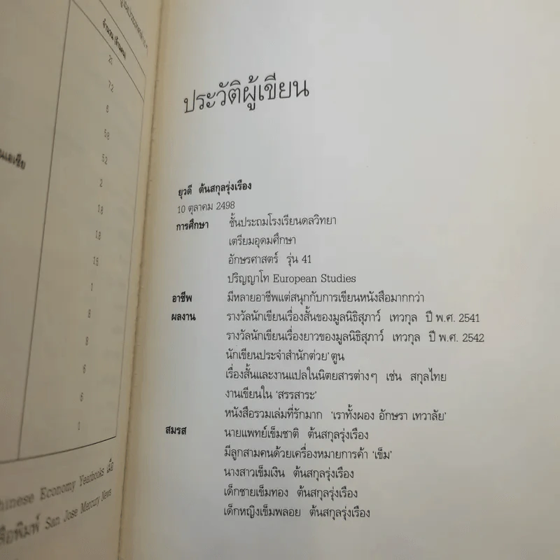 จากอาสำถึงหยำฉ่า ตำนานคนกวางตุ้งกรุงสยาม - ยุวดี ต้นสกุลรุ่งเรือง รูปที่ 15