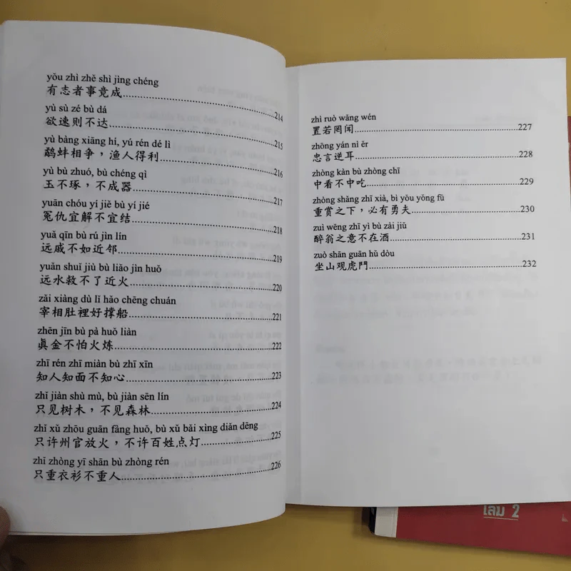 ชุมนุมสำนวนจีน ศึกษาภาษาจีน-ไทย เล่ม 1-2 - มานิต เจียรบรรจงกิจ รูปที่ 19