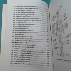 300 คำถามกับการฝึกชี่กง - ดานนท์ รูปที่ 22