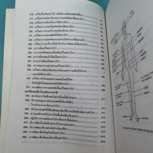 300 คำถามกับการฝึกชี่กง - ดานนท์ รูปที่ 22