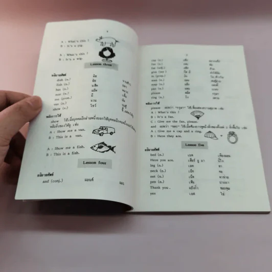 ศัพท์ภาษาอังกฤษ ป.5-6 - ทณุ เตียวรัตนกุล รูปที่ 8