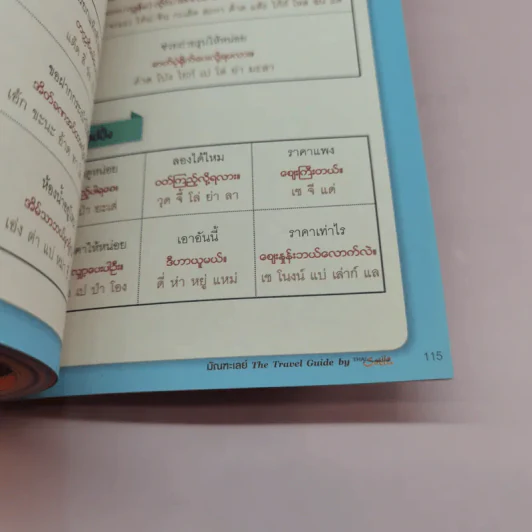มัณฑะเลย์ The Travel Guide By Thai Smile รูปที่ 15