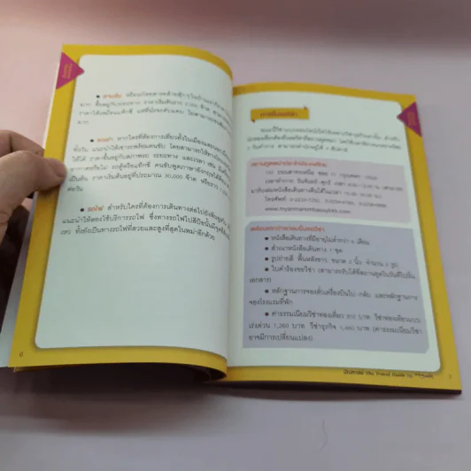 มัณฑะเลย์ The Travel Guide By Thai Smile รูปที่ 13