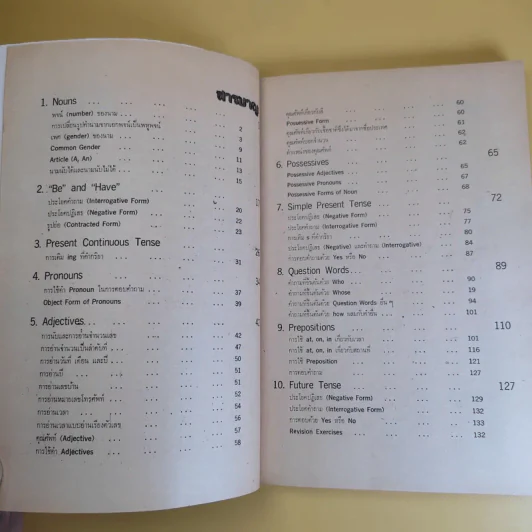 Standard Expression Pratom 6 รูปที่ 9