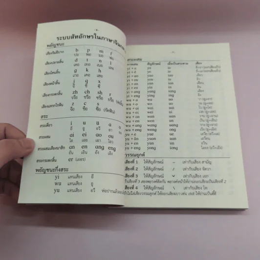 พจนานุกรมจีน-ไทย - โชติชัย & สุขนิษฐ์ ปิยะวิทยานนท์ รูปที่ 9