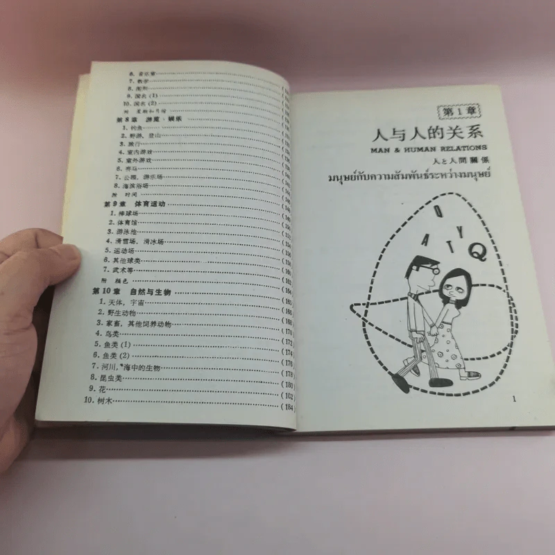 อังกฤษ-จีน-ญี่ปุ่น-ไทย - สำนักพิมพ์สายใจ รูปที่ 11