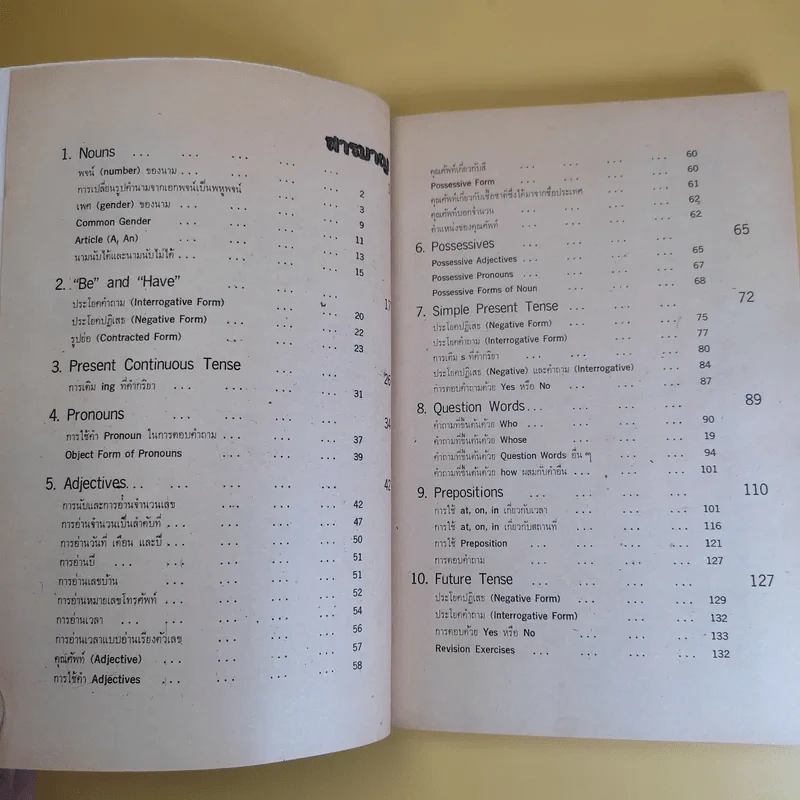 Standard Expression Pratom 6 รูปที่ 9