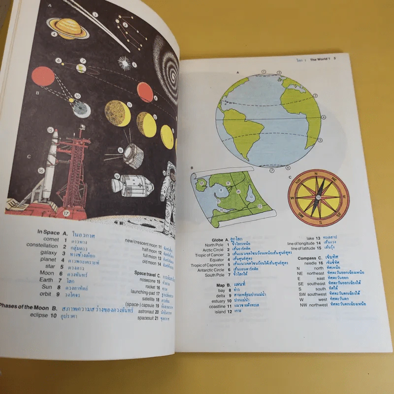 Oxford English Picture Dictionary พจนานุกรมรูปภาพออกซฟอร์ด อังกฤษ-ไทยย/ไทย-อังกฤษ - E C Parnwell รูปที่ 10