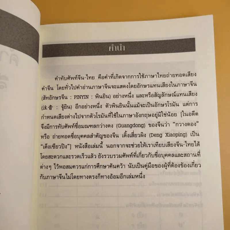 คู่มือคำทับศัพท์จีน-ไทย - ยงชวน มิตรอารี รูปที่ 8