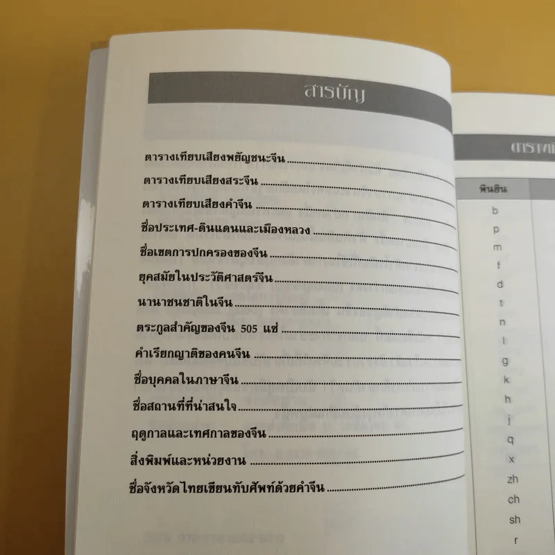 คู่มือคำทับศัพท์จีน-ไทย - ยงชวน มิตรอารี รูปที่ 9