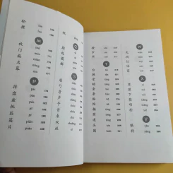 คู่มือลักษณนามจีน-ไทย - จริยา วาณิชวิริยะ รูปที่ 14