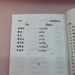 ตำราเรียนพูดภาษาจีน 76 ชั่วโมง จีนกลาง แต้จิ๋ว ไทย รูปที่ 14