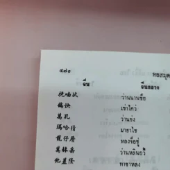 ตำราเรียนพูดภาษาจีน 76 ชั่วโมง จีนกลาง แต้จิ๋ว ไทย รูปที่ 15