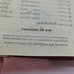 วิธีชนะทุกข์และสร้างสุข - เดล คาร์เนกี รูปที่ 20