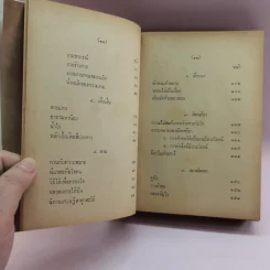 พุทธวิธีครองใจคน - พ.อ.ปิ่น มุทุกันต์ รูปที่ 11