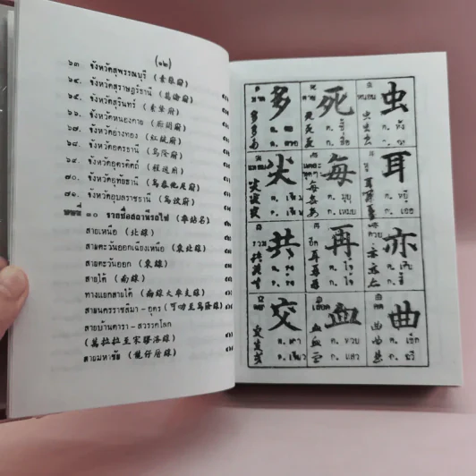 ตำราเรียนพูดภาษาจีน 76 ชั่วโมง จีนกลาง แต้จิ๋ว ไทย รูปที่ 12