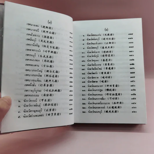 ตำราเรียนพูดภาษาจีน 76 ชั่วโมง จีนกลาง แต้จิ๋ว ไทย รูปที่ 10