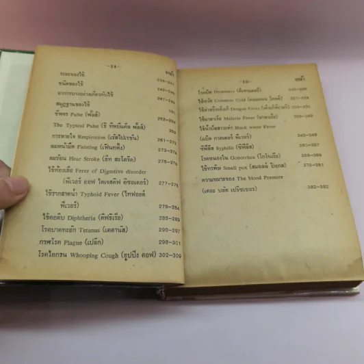 คู่มือเพาะกาย ด้านในเป็น คู่มือแพทย์และพยาบาล รูปที่ 13