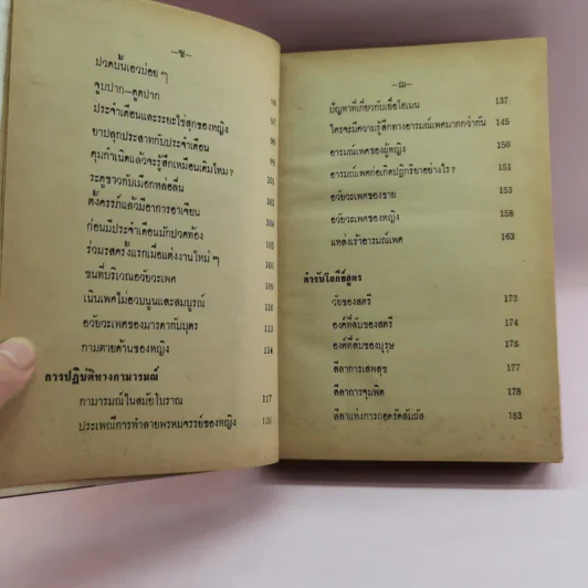 ปัญหาเซ็กส์กับการปฏิบัติทางกามารมณ์ - นายแพทย์วิเชียร รูปที่ 11