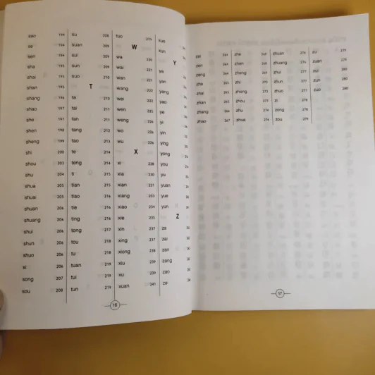 พจนานุกรมการเขียนภาษาจีน (ฉบับอักษรย่อ) - สมชาย ชัยธนะตระกูล รูปที่ 15