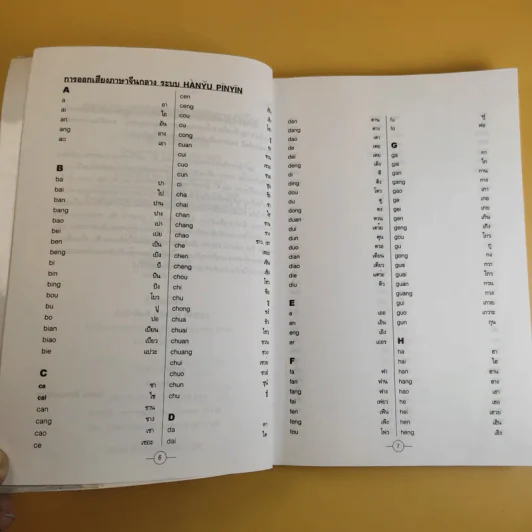 พจนานุกรมการเขียนภาษาจีน (ฉบับอักษรย่อ) - สมชาย ชัยธนะตระกูล รูปที่ 10