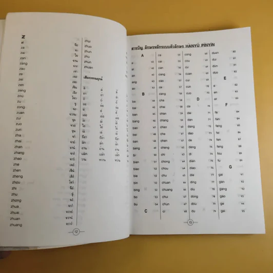 พจนานุกรมการเขียนภาษาจีน (ฉบับอักษรย่อ) - สมชาย ชัยธนะตระกูล รูปที่ 13