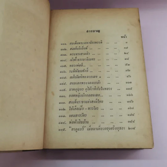 50 บุคคลสำคัญ (ชุดที่ 3) - ไทยน้อย รูปที่ 10