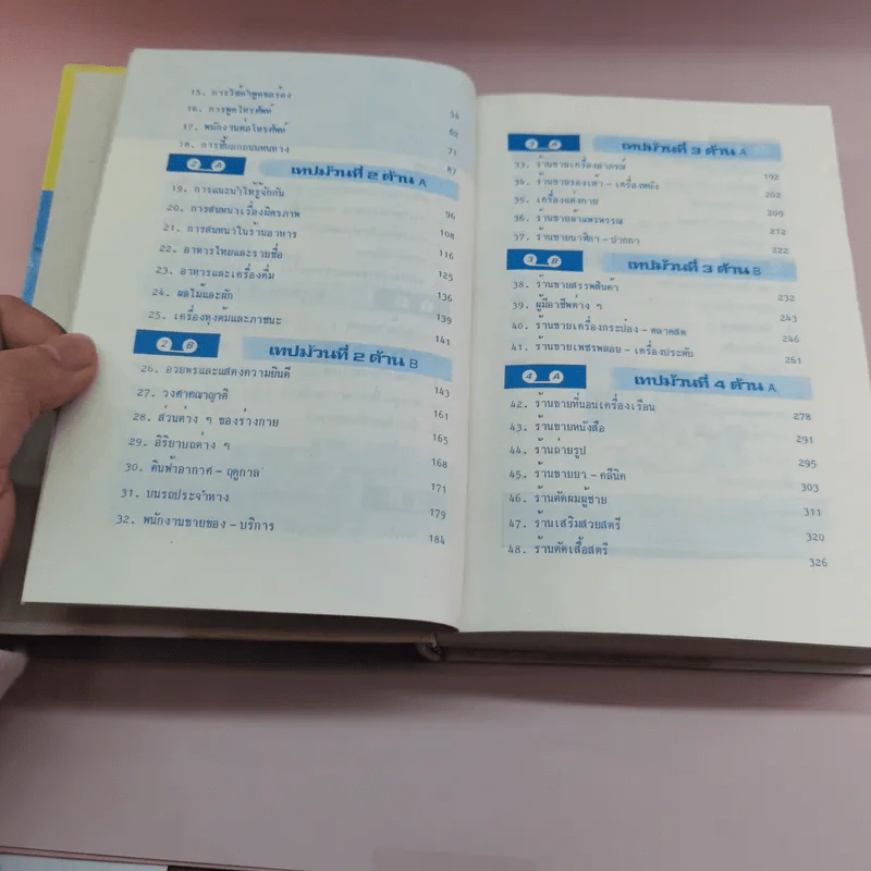 เรียนพูดอังกฤษ ฉบับประกอบเทป - แฟรงค์ รูปที่ 8