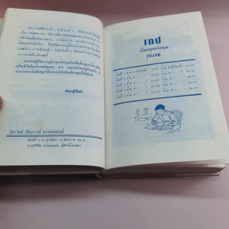 เรียนพูดอังกฤษ ฉบับประกอบเทป - แฟรงค์ รูปที่ 12