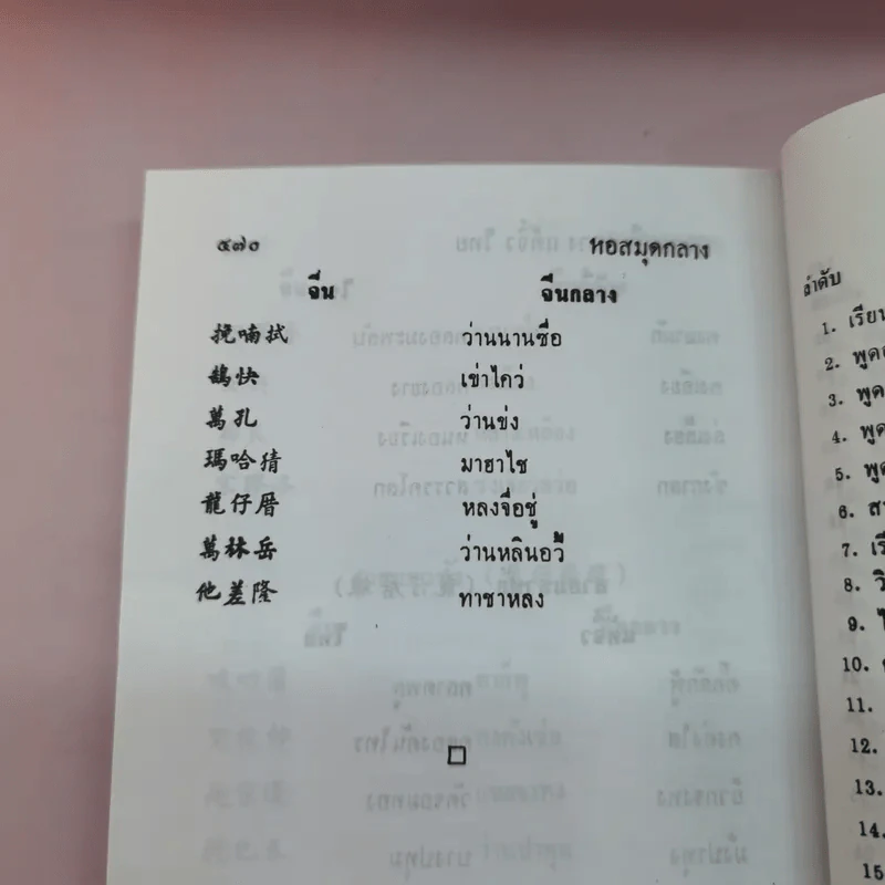 ตำราเรียนพูดภาษาจีน 76 ชั่วโมง จีนกลาง แต้จิ๋ว ไทย รูปที่ 14