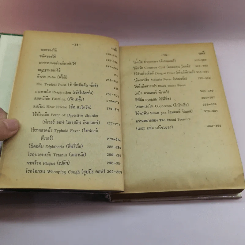 คู่มือเพาะกาย ด้านในเป็น คู่มือแพทย์และพยาบาล รูปที่ 13
