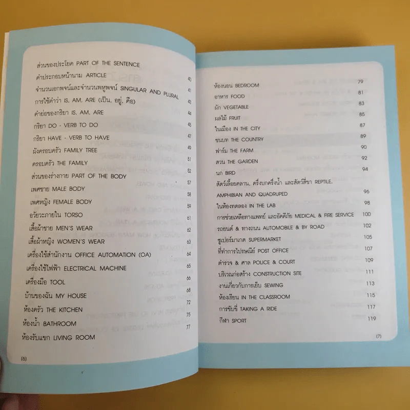 ภาษาอังกฤษ สำหรับผู้เริ่มต้น : จนพูดได้คุยเป็น รูปที่ 12