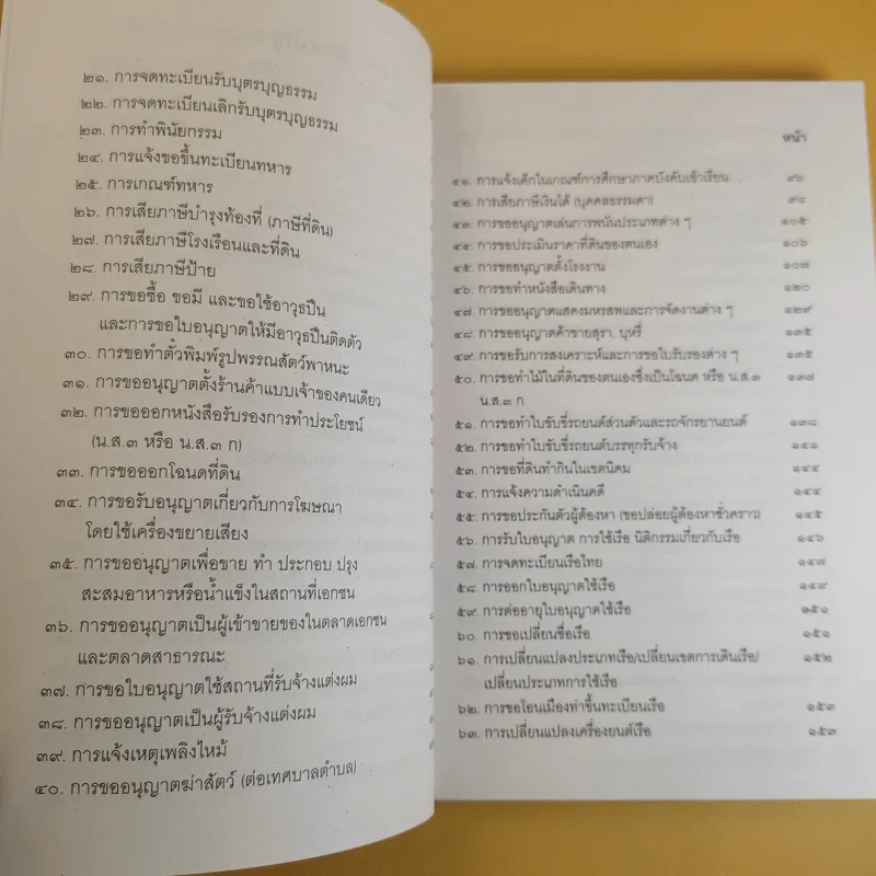 คู่มือกฎหมายเกี่ยวกับชีวิตประจำวันของประชาชน รูปที่ 11