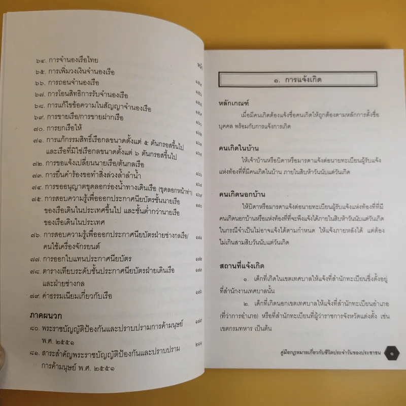คู่มือกฎหมายเกี่ยวกับชีวิตประจำวันของประชาชน รูปที่ 12