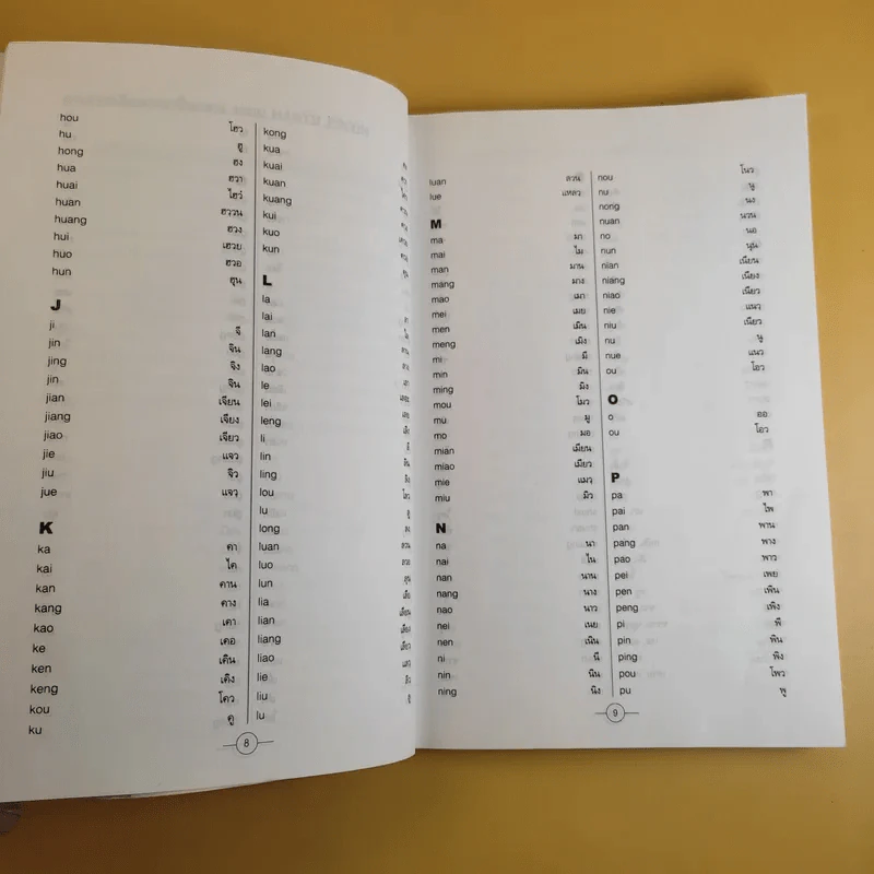 พจนานุกรมการเขียนภาษาจีน (ฉบับอักษรย่อ) - สมชาย ชัยธนะตระกูล รูปที่ 11