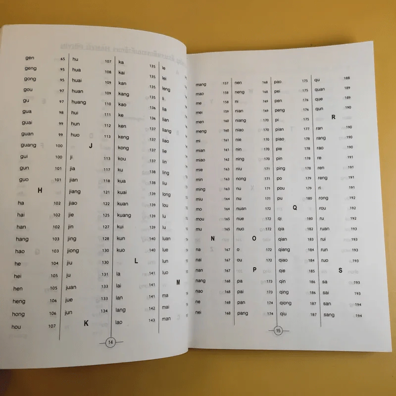พจนานุกรมการเขียนภาษาจีน (ฉบับอักษรย่อ) - สมชาย ชัยธนะตระกูล รูปที่ 14